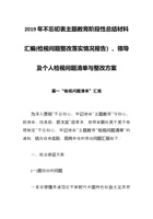 不忘初衷主题教育阶段性总结材料汇编(检视问题整改落实情况报告)、领导个人检视问题清单与整改方案 封面